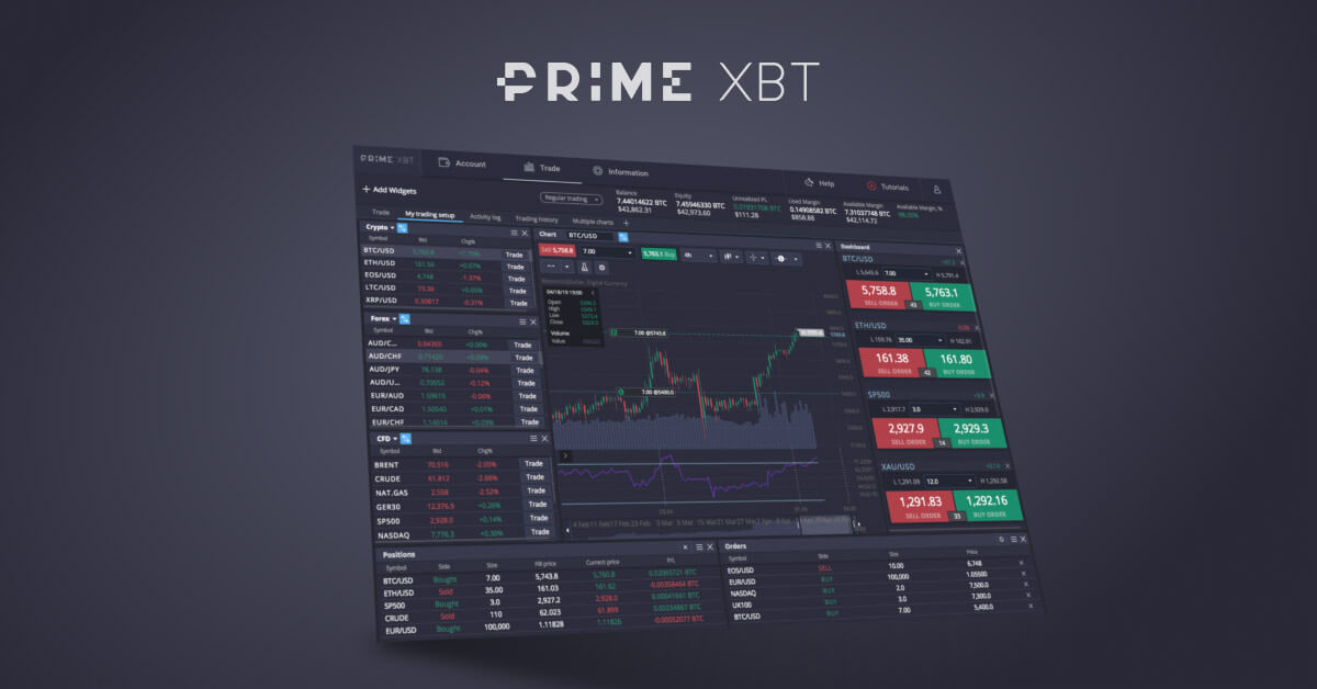 PrimeXBT United Kingdom Your Gateway to Forex and Crypto Trading PrimeXBT United Kingdom Your Gateway to Forex and Crypto Trading
